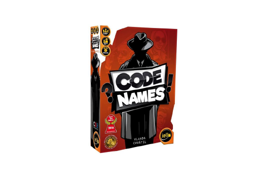 You are currently viewing Code names